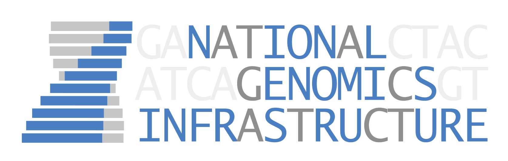 Main organizer: National Genomics Infrastructure